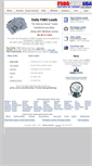 Mobile Screenshot of fsboleadsusa.com